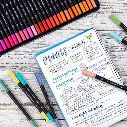 Hethrone Colors Dual Tip Brush Pens 120 Colors Brush Pen – HETHRONE